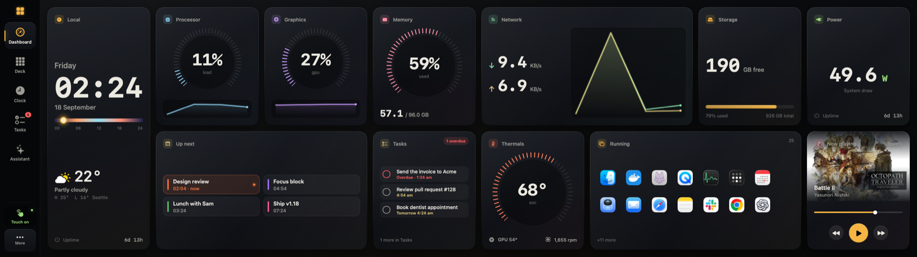 Dashboard with gauges, weather, calendar, tasks, running apps and now playing